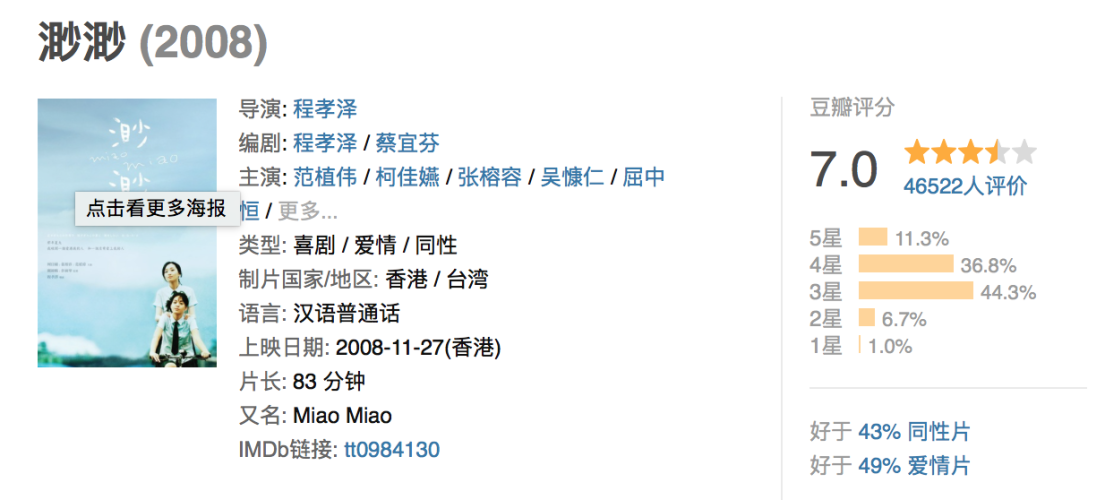 女同午夜片在线观看，探索多元文化下的情感交流