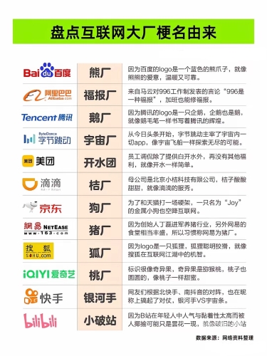 亚洲欧美国厂亚洲、欧美与中国工厂崛起，新闻资讯解读