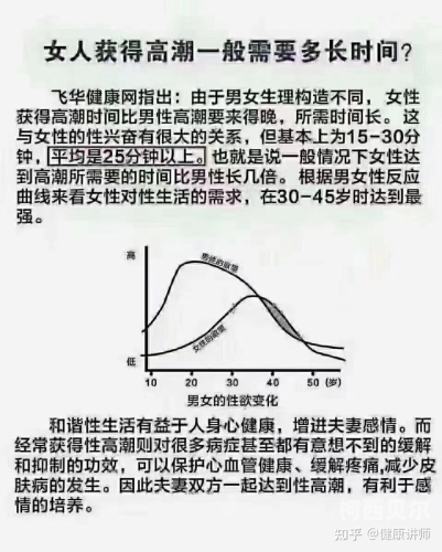 男女激情高潮，揭秘AV片中的蜜臀盛宴
