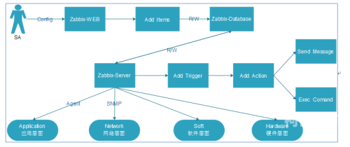 年轻妺妺，A片中文字幕网站角色设定中文api