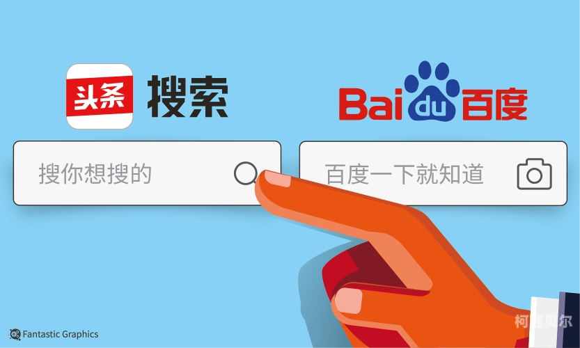 百度搜索角色设定，新闻资讯网站小编——聚焦99xingfu平台