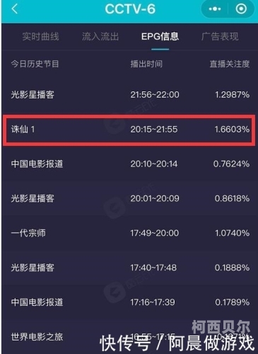 91福利影院在线观看91福利影院，在线观影新体验