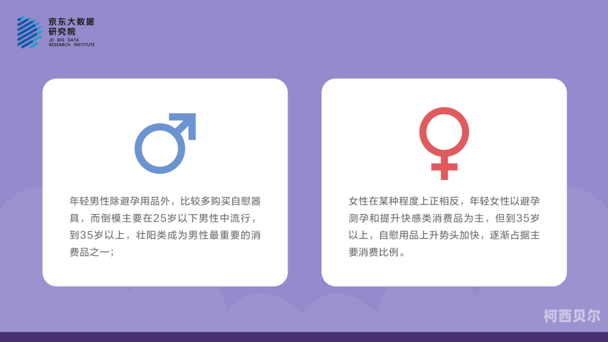 亚洲成人夜间在线观看亚洲成人夜间在线观看趋势报告