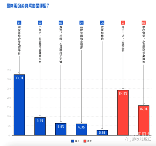 亚洲成人夜间在线观看亚洲成人夜间在线观看趋势报告