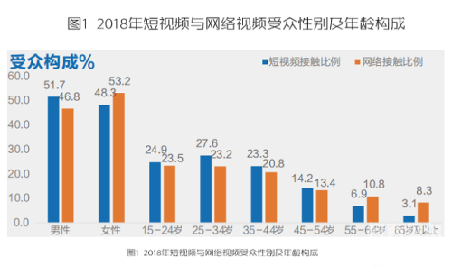 真人裸交与无遮挡的呻吟，揭秘网络新闻背后的真相插曲30分钟的高清视频