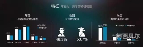 小明发布最新在线视频小明在线视频盛宴，揭秘最新科技动态与行业趋势