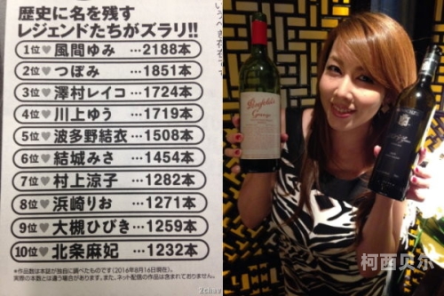 AVSA-127，熟女风间新风尚揭秘